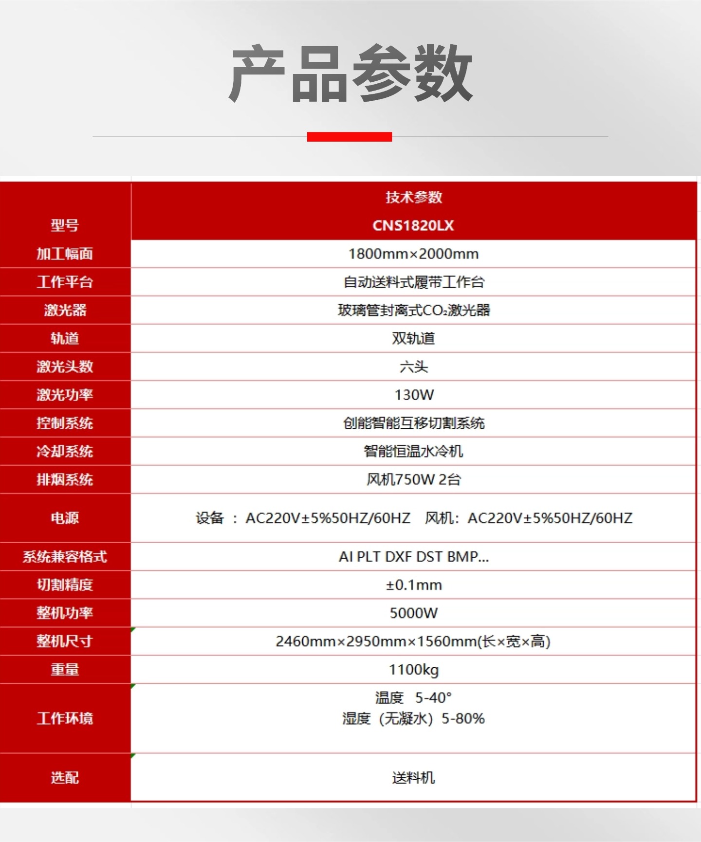 电商五金工程产品展示详情页(1)(3).jpg