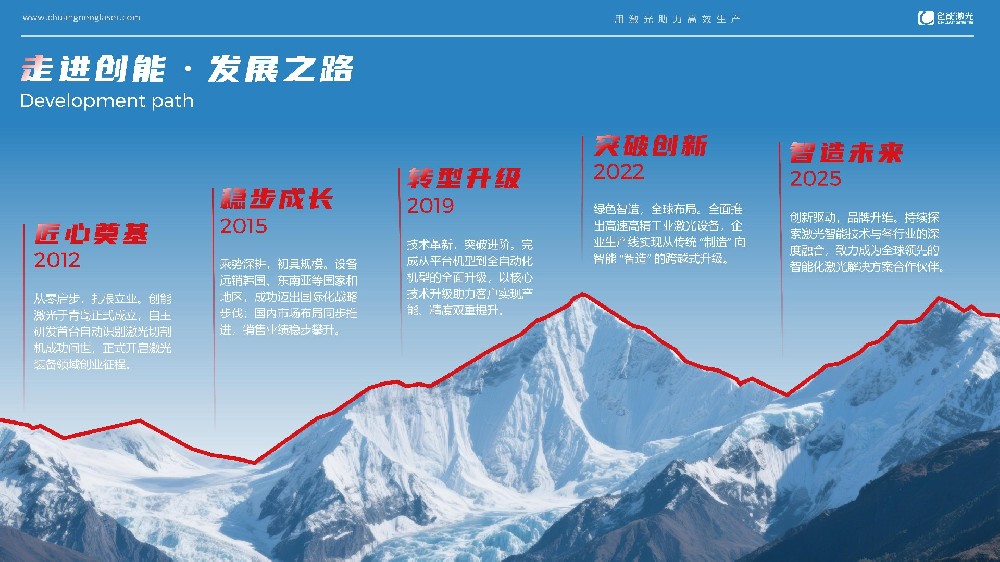 80774诸葛亮论坛PPT设计_20.jpg